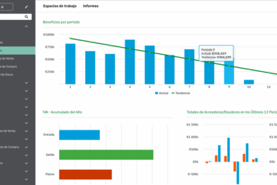 Los mejores ERP para pymes en España: Comparativa de funciones, módulos y precios